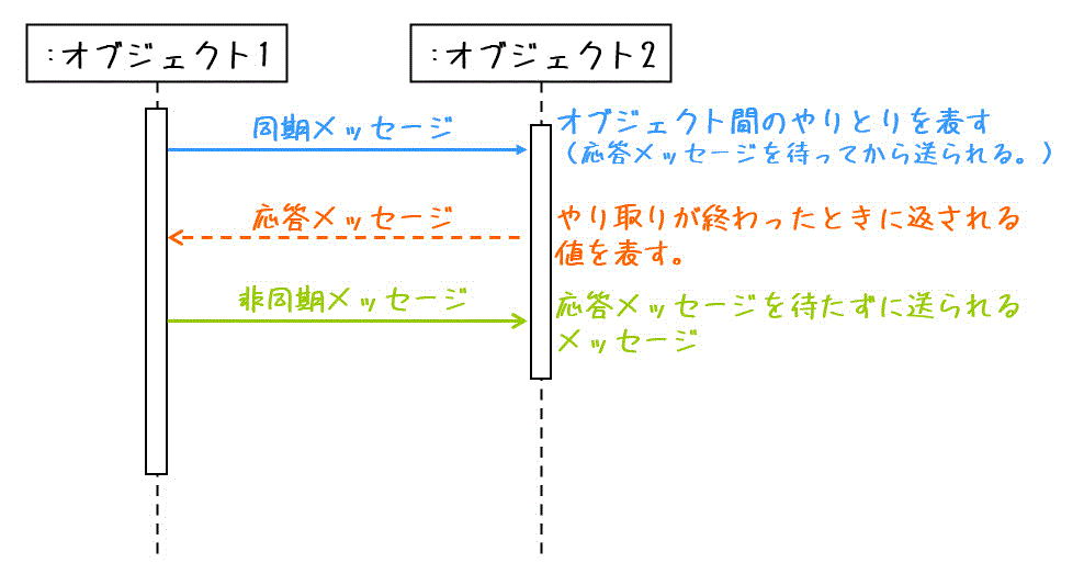 f:id:momoyama1192:20200731105755g:plain