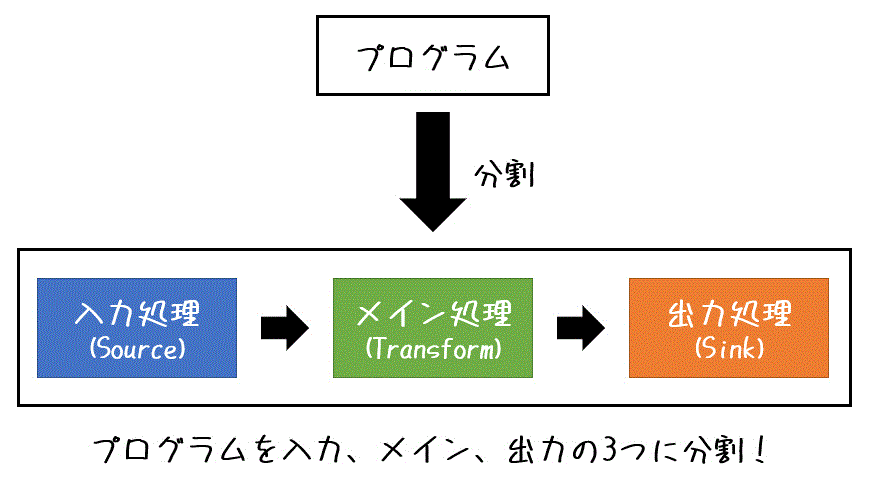 f:id:momoyama1192:20200802213957g:plain