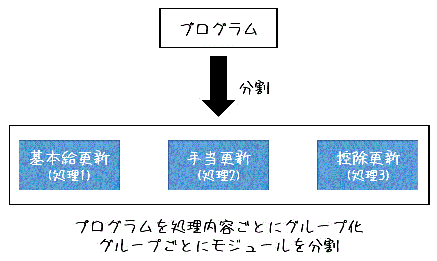 f:id:momoyama1192:20200802214003g:plain