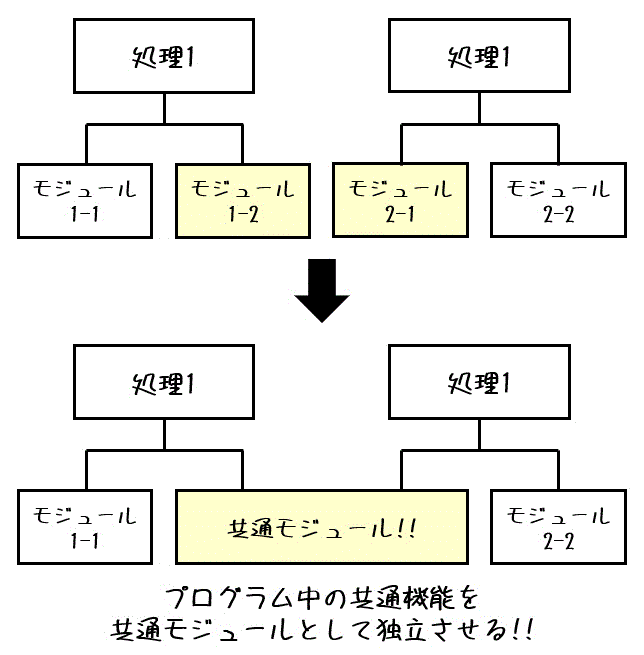 f:id:momoyama1192:20200802214009g:plain