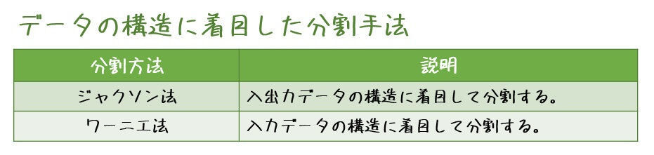 f:id:momoyama1192:20200802214020j:plain