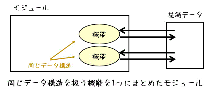 f:id:momoyama1192:20200802214043g:plain