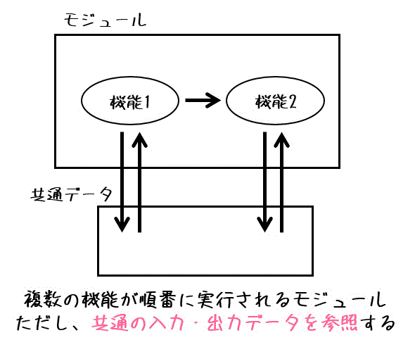 f:id:momoyama1192:20200802214047g:plain