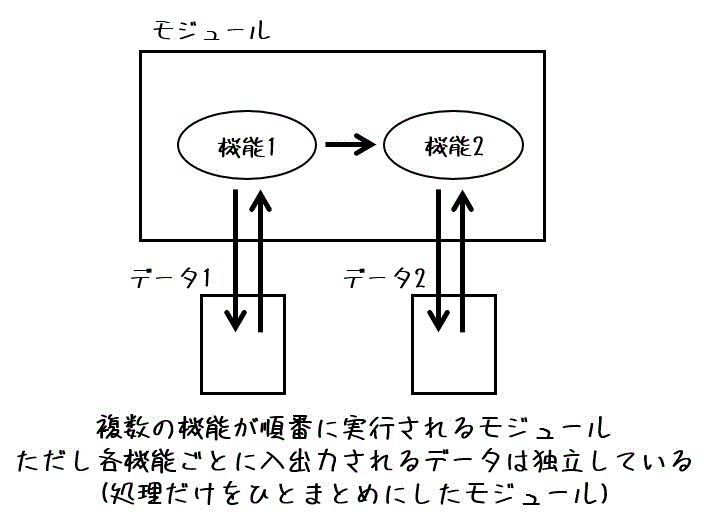 f:id:momoyama1192:20200802214053g:plain