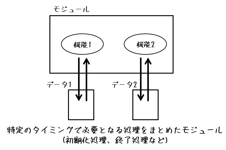 f:id:momoyama1192:20200802214059g:plain