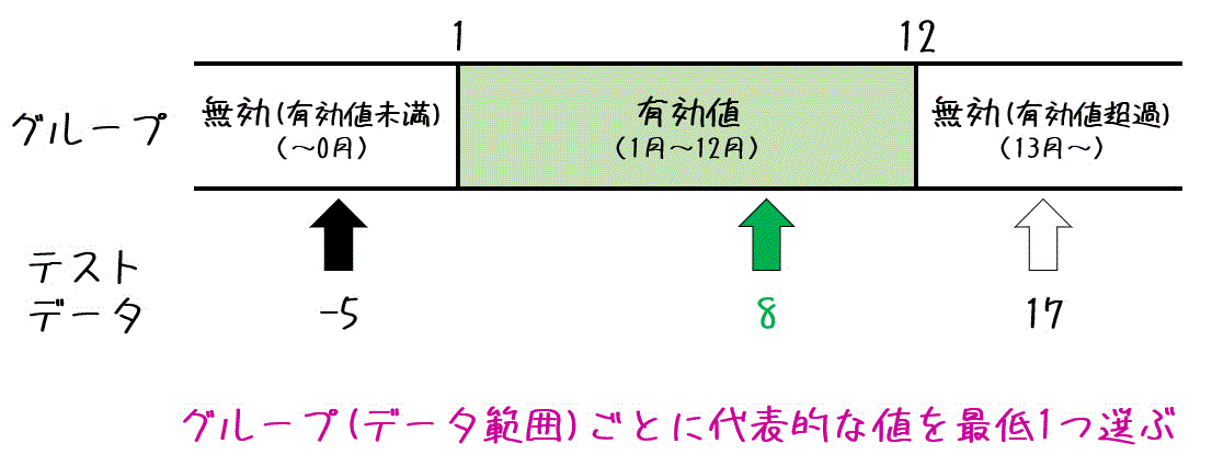 f:id:momoyama1192:20200803230754g:plain