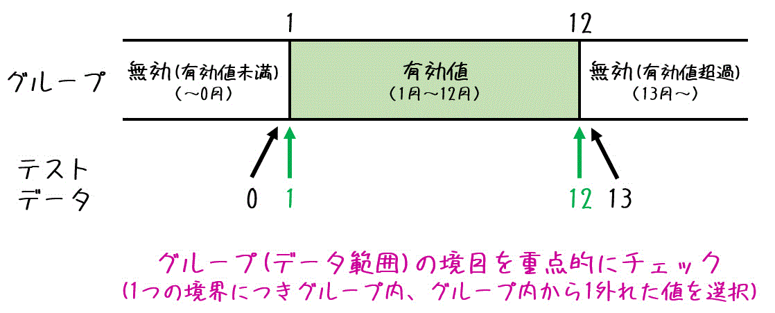 f:id:momoyama1192:20200803230804g:plain