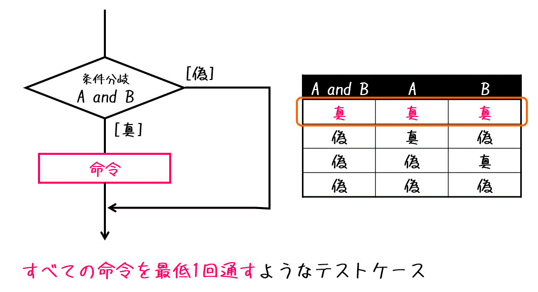 f:id:momoyama1192:20200803230818g:plain