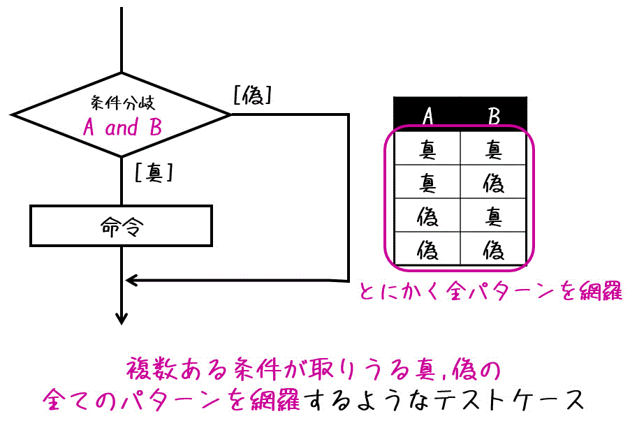 f:id:momoyama1192:20200803230843g:plain