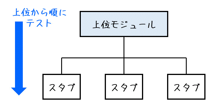 f:id:momoyama1192:20200803230849g:plain