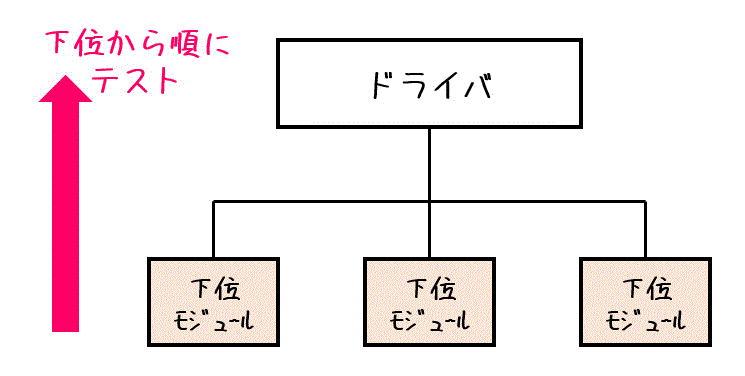 f:id:momoyama1192:20200803230853g:plain