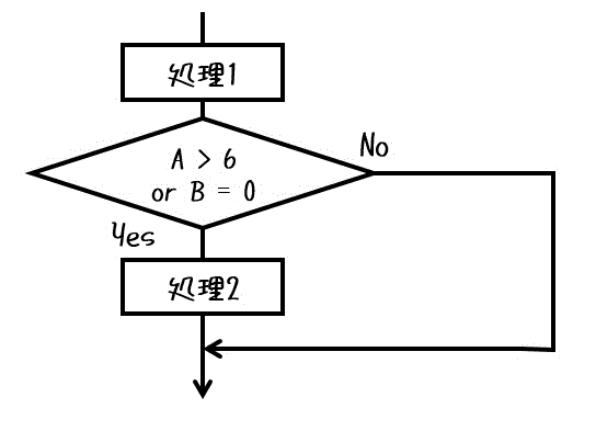 f:id:momoyama1192:20200807205210g:plain