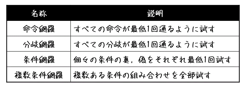 f:id:momoyama1192:20200807213802g:plain