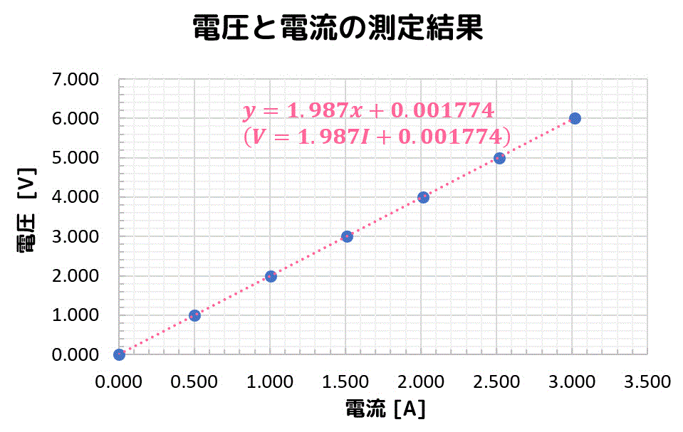 f:id:momoyama1192:20200901230834g:plain