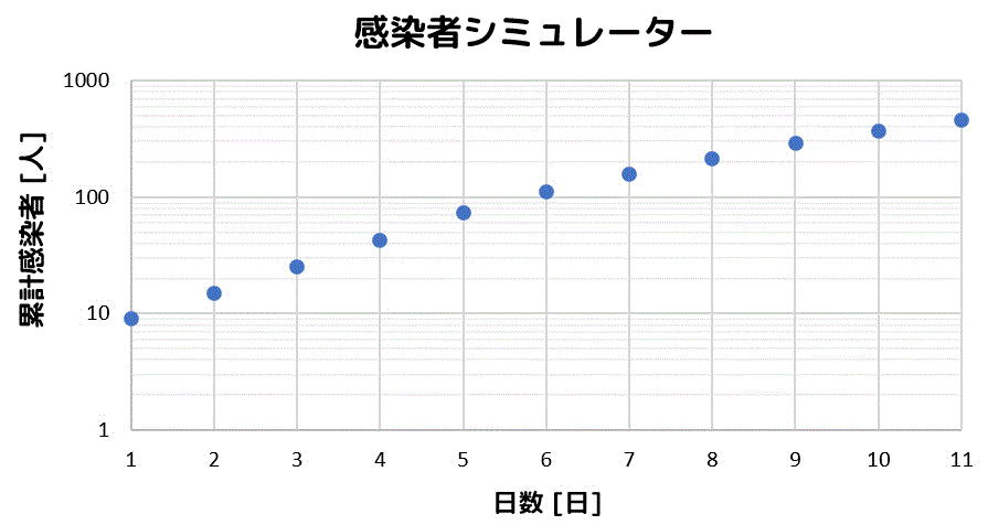 f:id:momoyama1192:20200902213750g:plain