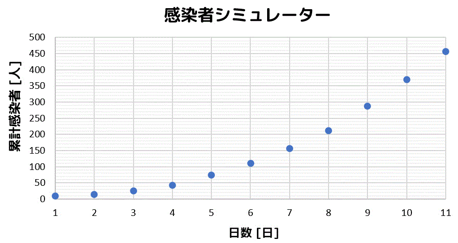 f:id:momoyama1192:20200902213805g:plain