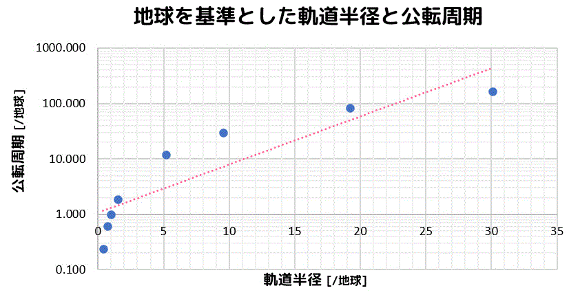 f:id:momoyama1192:20200902213819g:plain