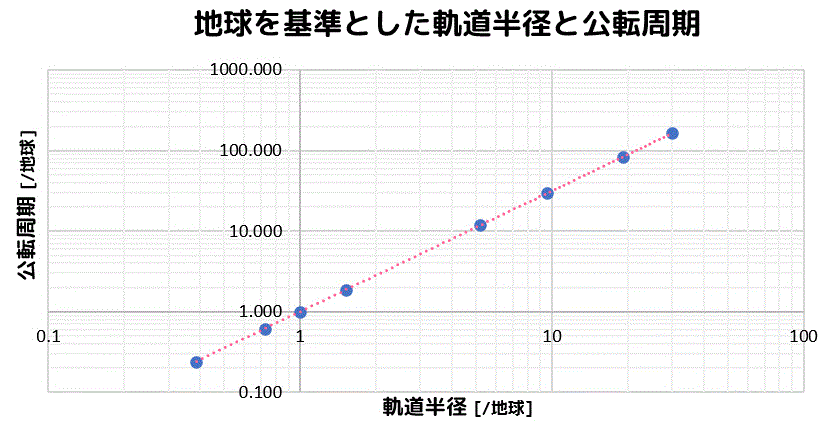 f:id:momoyama1192:20200902213825g:plain