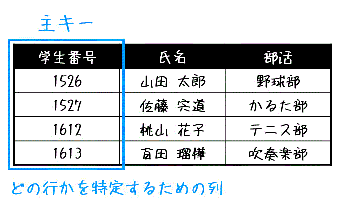 f:id:momoyama1192:20200903194711g:plain