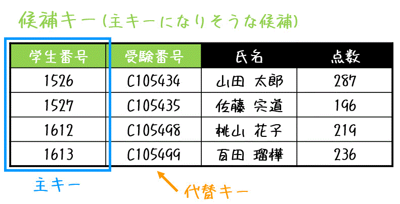 f:id:momoyama1192:20200903194719g:plain