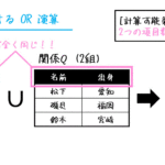 リード・マラー符号