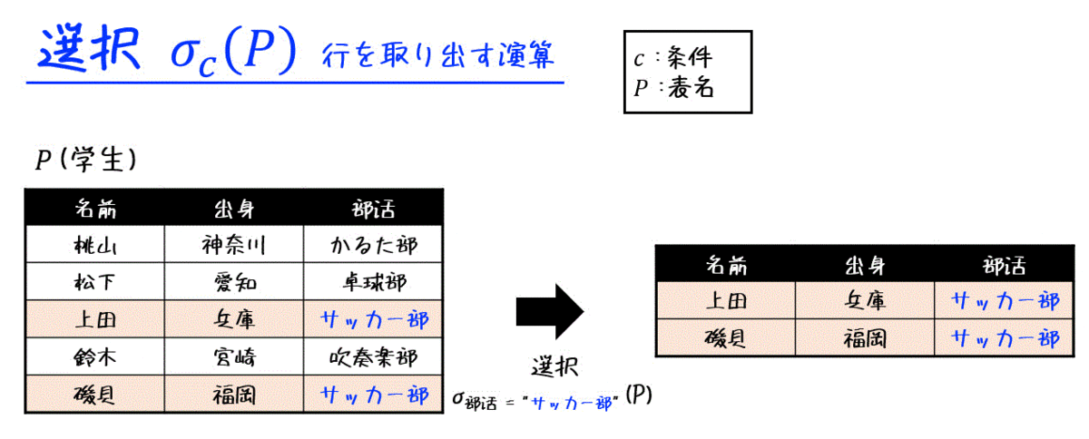 f:id:momoyama1192:20200905230607g:plain