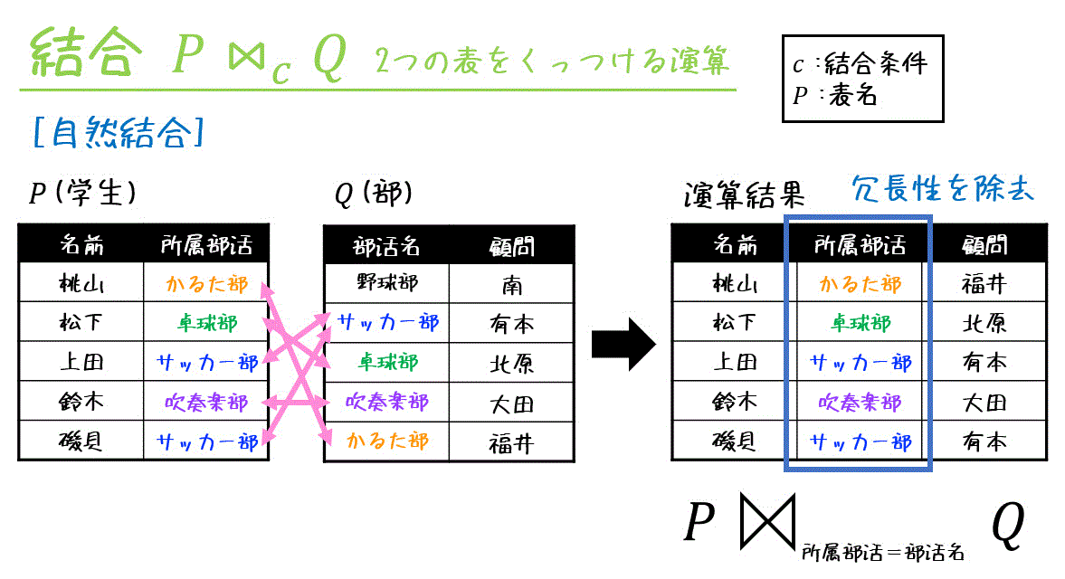 f:id:momoyama1192:20200905230630g:plain