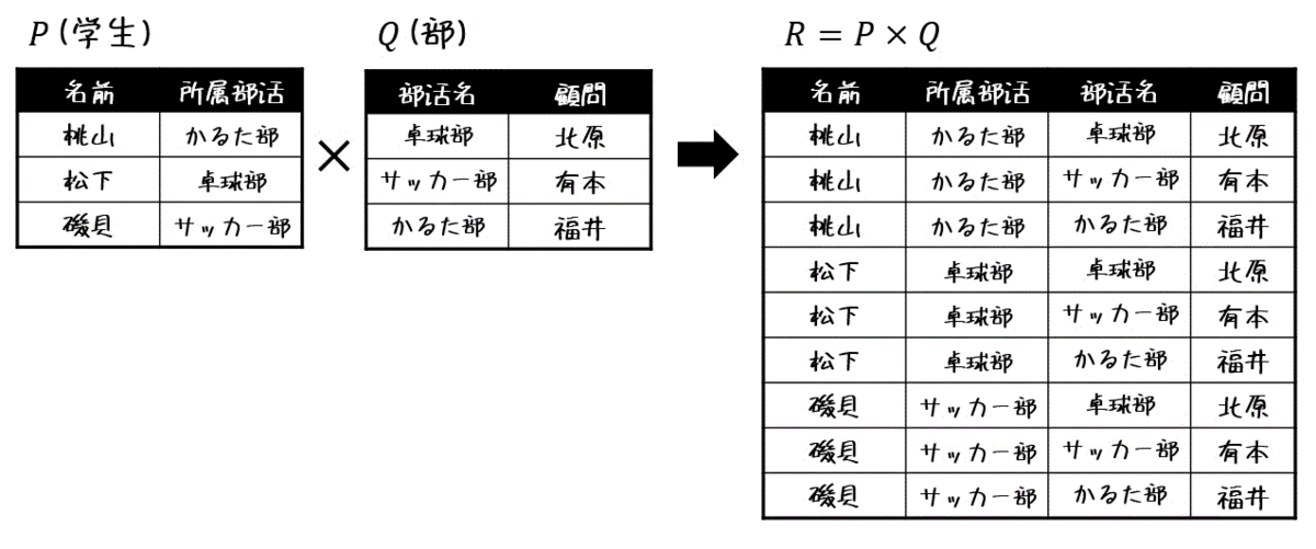 f:id:momoyama1192:20200905230635g:plain