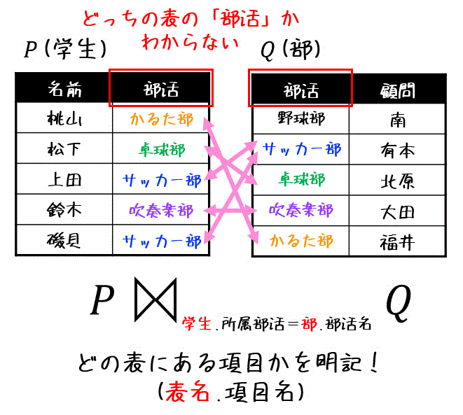 f:id:momoyama1192:20200905230646g:plain