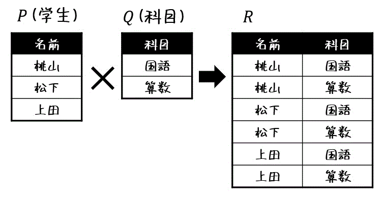 f:id:momoyama1192:20200905230652g:plain