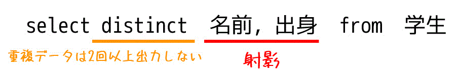 f:id:momoyama1192:20200906125038g:plain