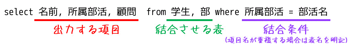 f:id:momoyama1192:20200906125047g:plain