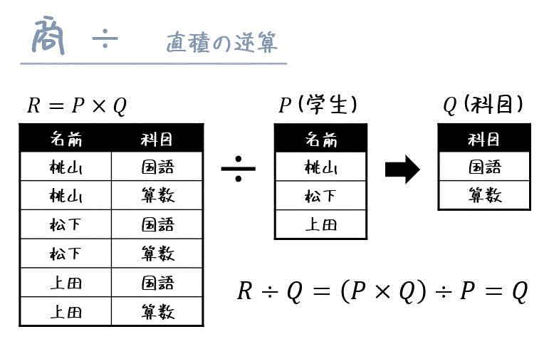 f:id:momoyama1192:20200906125053g:plain