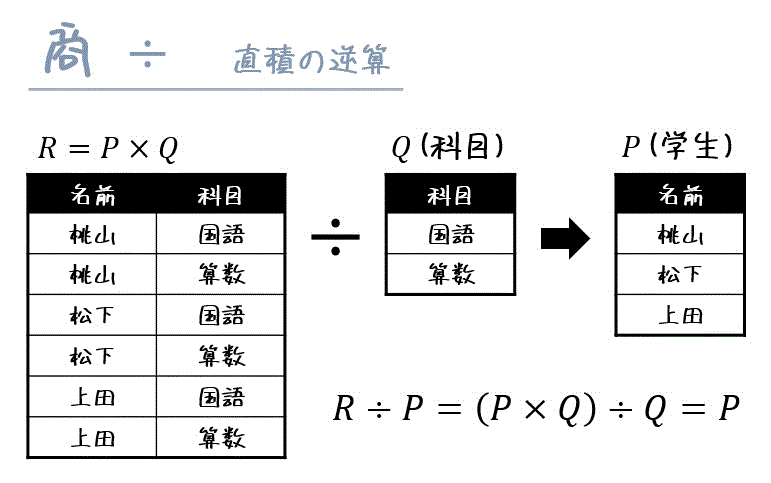 f:id:momoyama1192:20200906125057g:plain