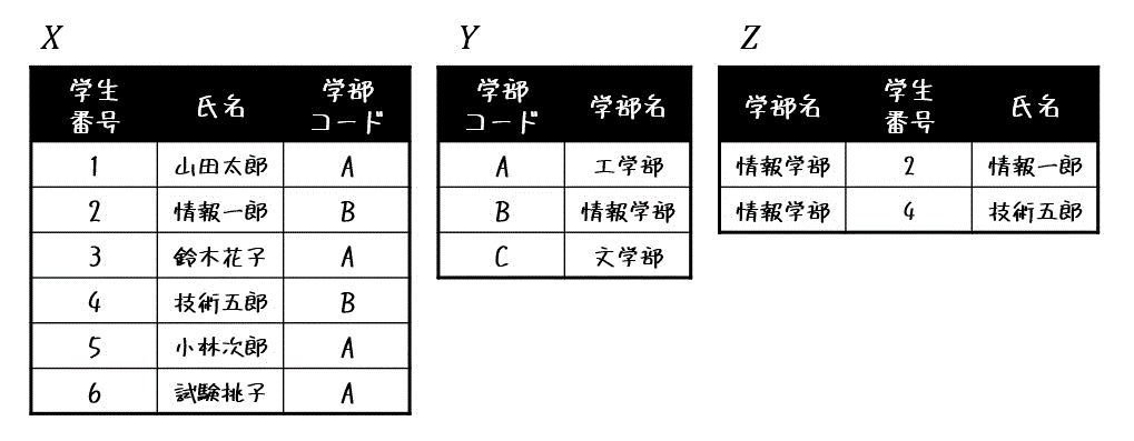 f:id:momoyama1192:20200906125105g:plain