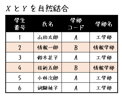 f:id:momoyama1192:20200906132043g:plain