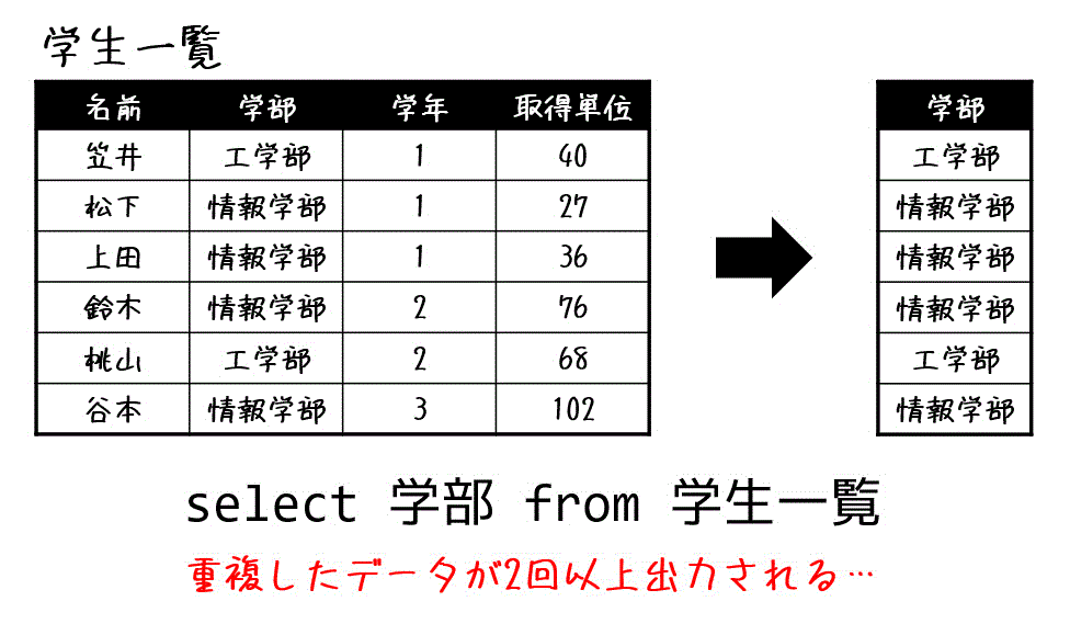 f:id:momoyama1192:20200908212430g:plain