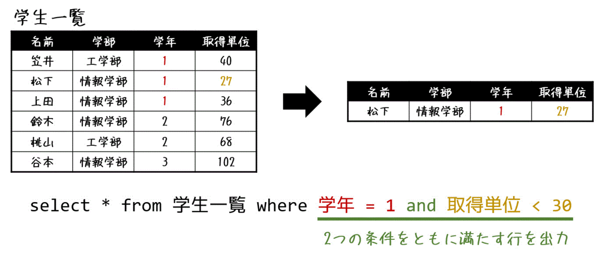 f:id:momoyama1192:20200908212445g:plain