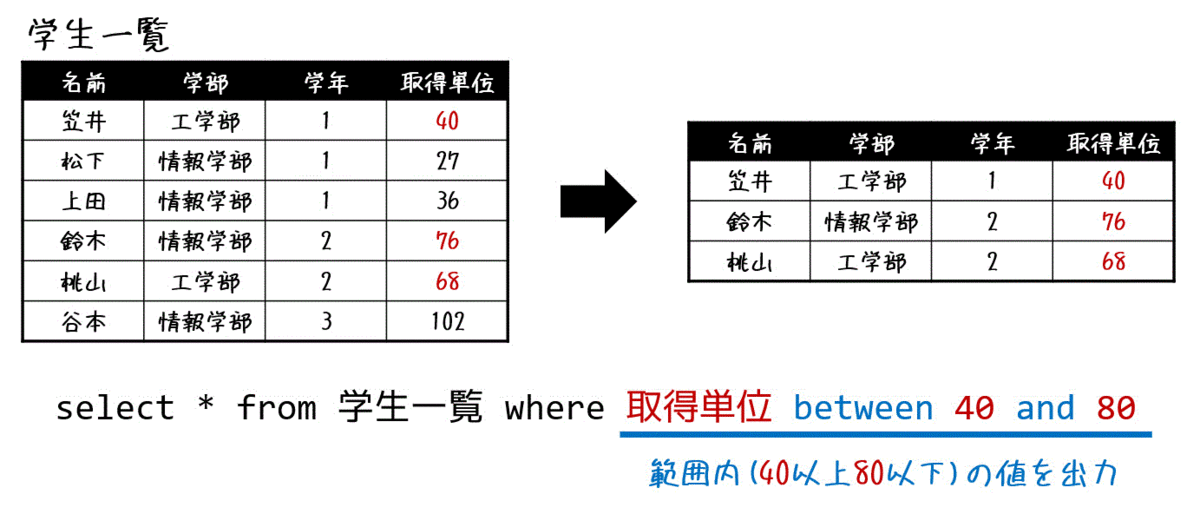 f:id:momoyama1192:20200908212502g:plain