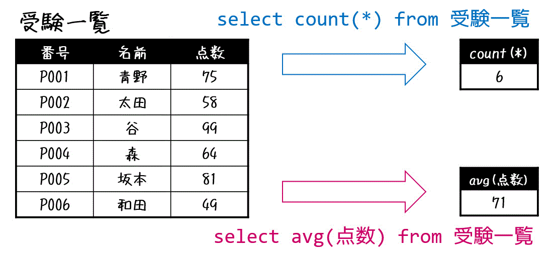 f:id:momoyama1192:20200908212532g:plain