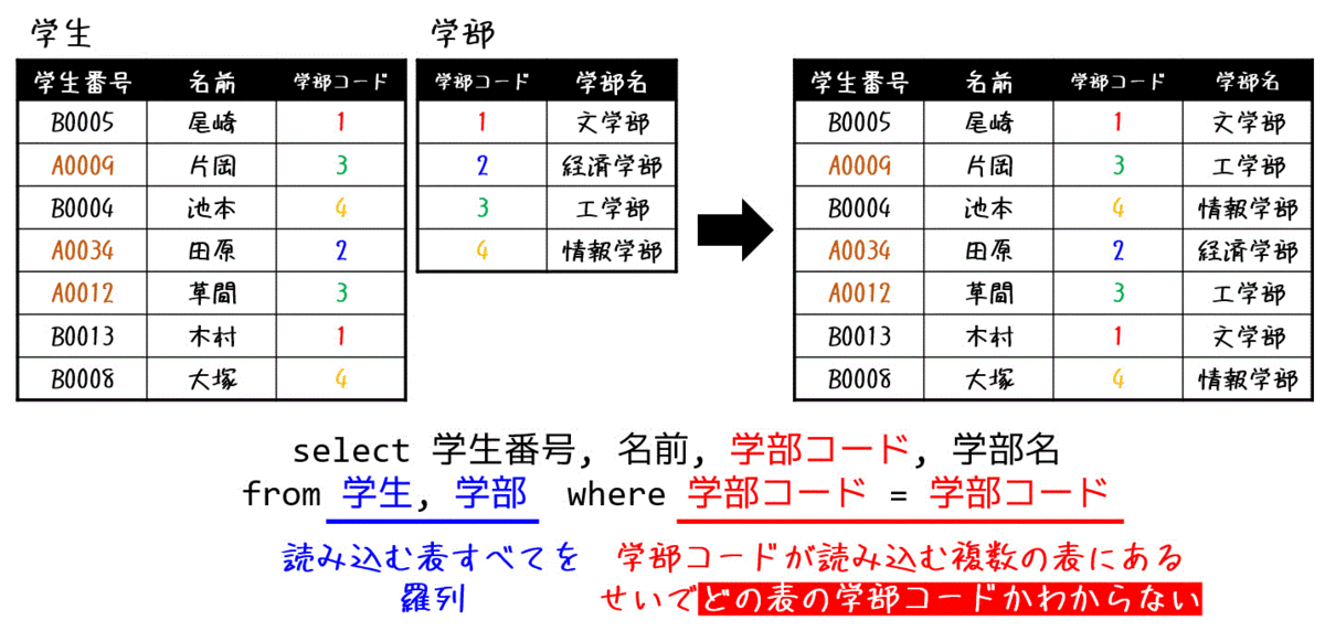 f:id:momoyama1192:20200908212558g:plain