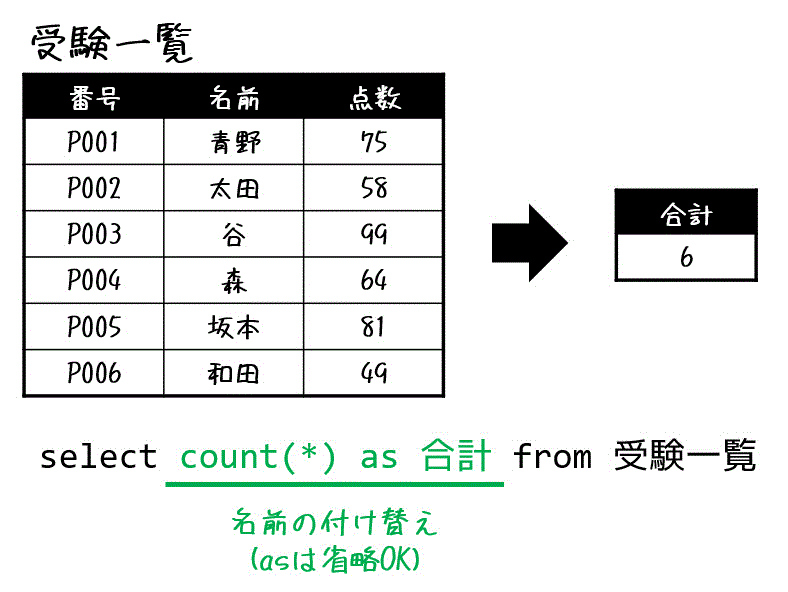 f:id:momoyama1192:20200908212611g:plain