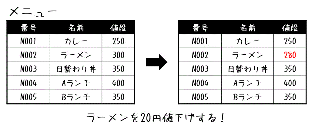 f:id:momoyama1192:20201017003810g:plain