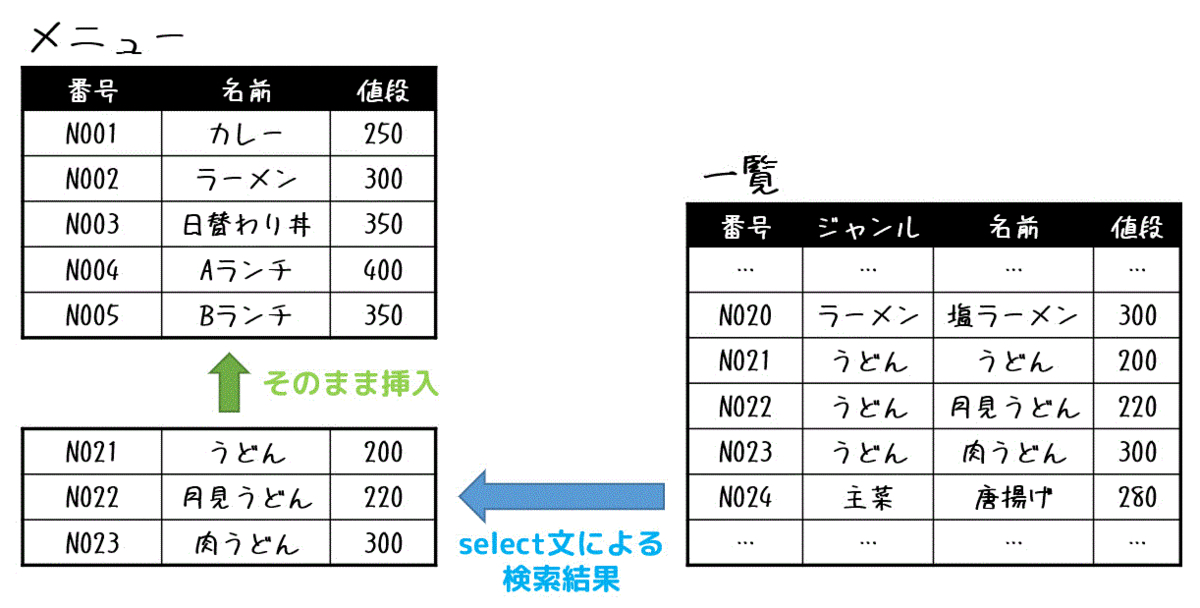 f:id:momoyama1192:20201017003819g:plain