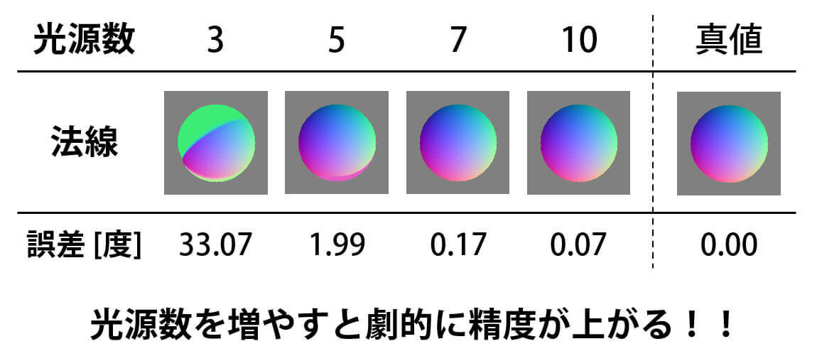 f:id:momoyama1192:20201230191012j:plain
