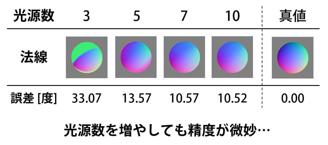 f:id:momoyama1192:20201230191017j:plain