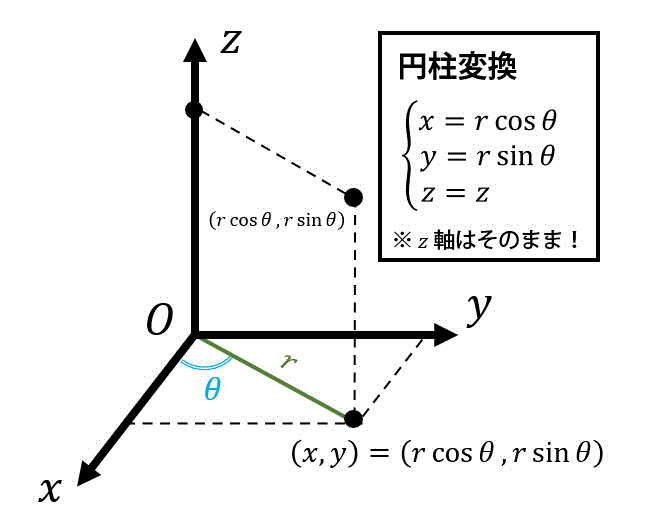 f:id:momoyama1192:20210102224630g:plain