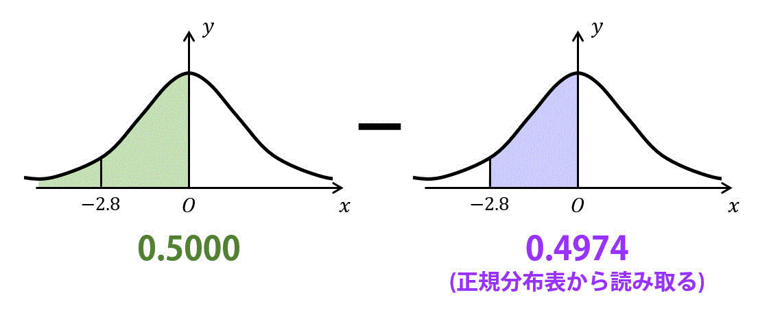 f:id:momoyama1192:20210117195447g:plain