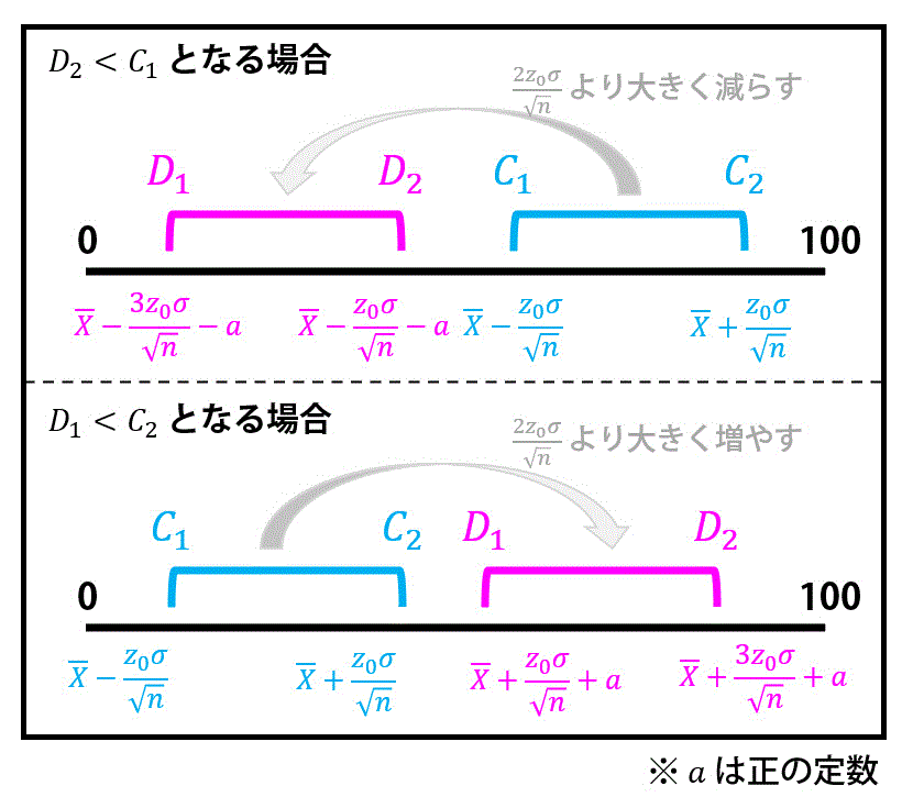 f:id:momoyama1192:20210117195452g:plain