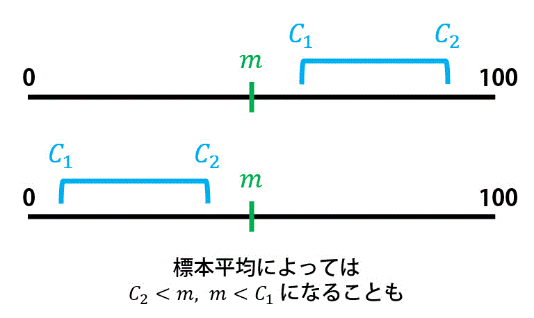 f:id:momoyama1192:20210117195457g:plain